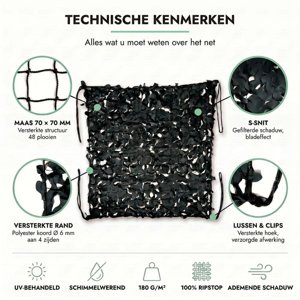 Zwart camouflagenet