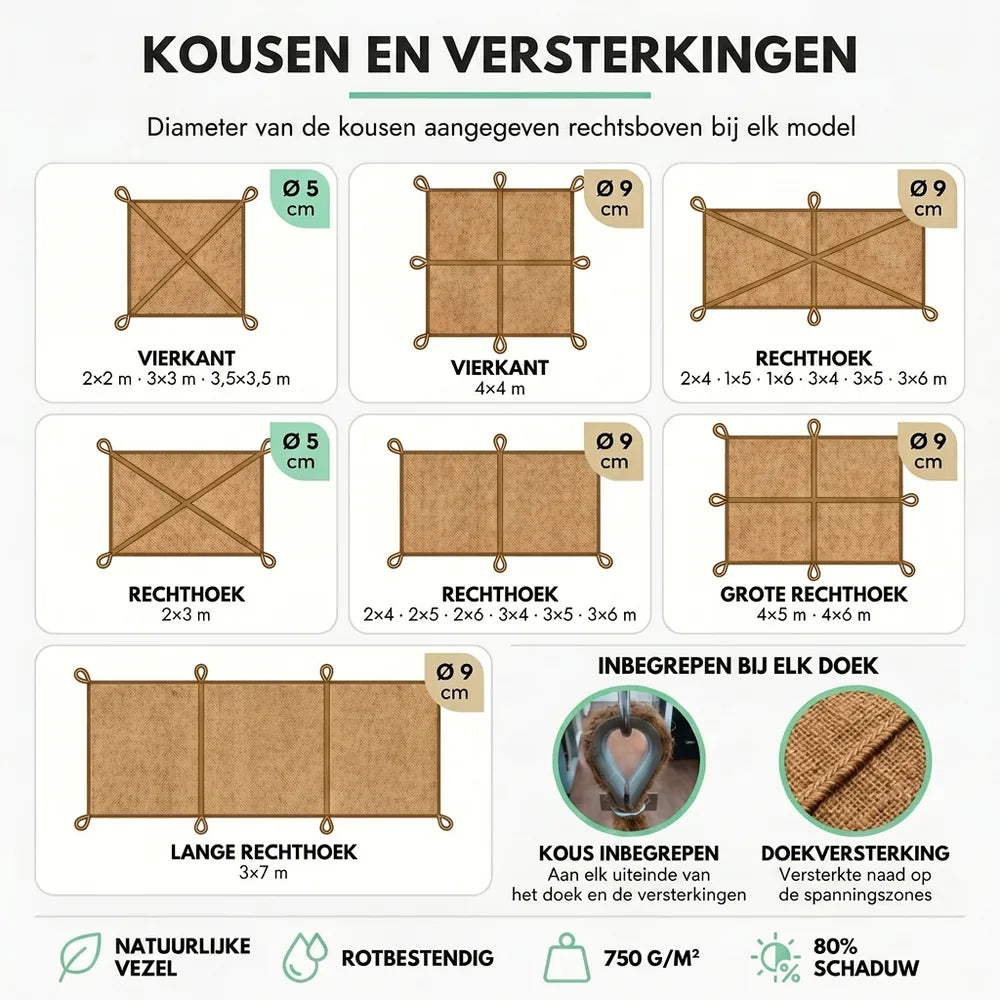 Kokos schaduwdoek