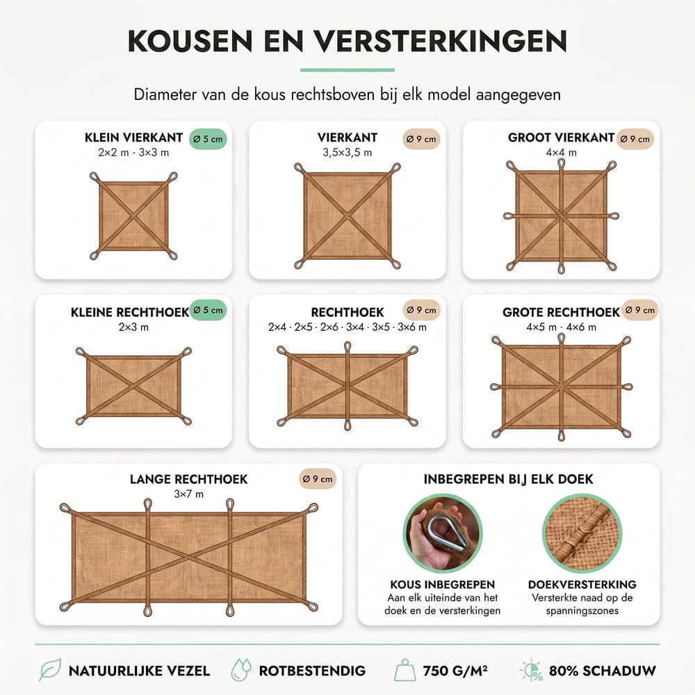 Kokos schaduwdoek